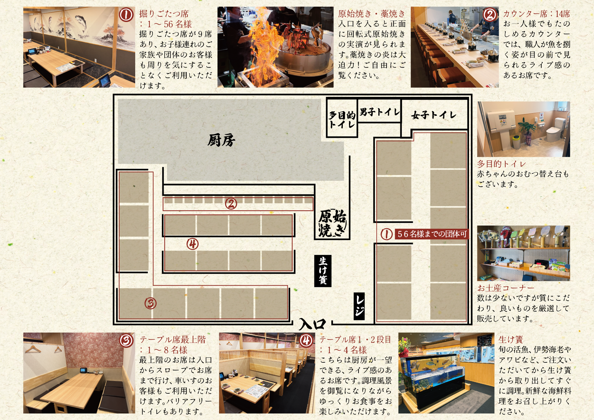 瀬戸パーク 店内案内図